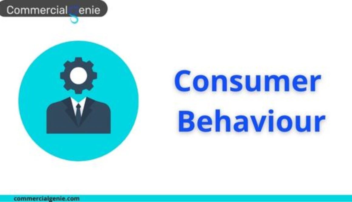 Introduction to Consumer Behaviour