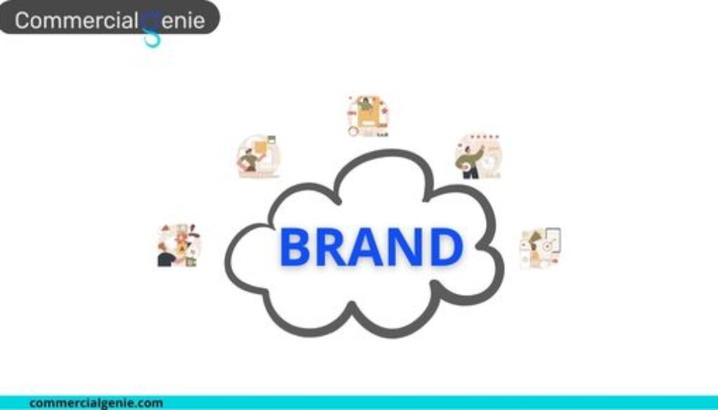 What is Brand, Branding and its role